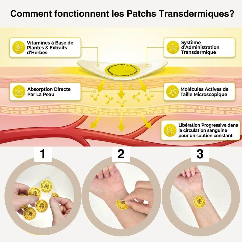 Patch Dopamine & Sérotonine – Énergie Mentale Stable