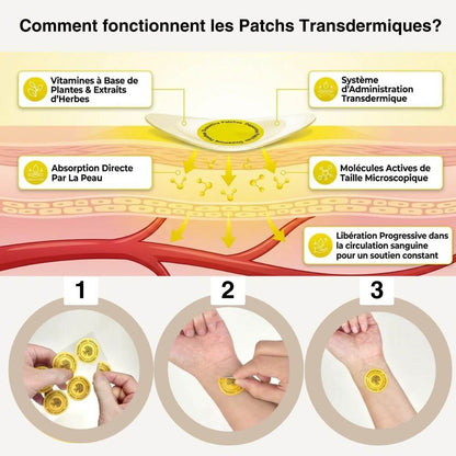 Patch Dopamine & Sérotonine – Énergie Mentale Stable