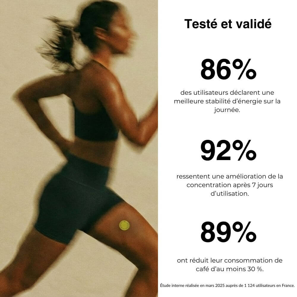 Patch Dopamine & Sérotonine – Énergie Mentale Stable